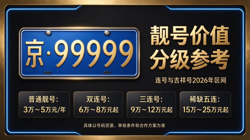 北京京牌租赁业务大厅环境